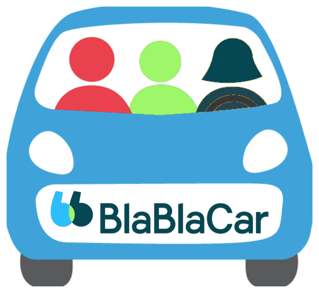 Blablacar How To Reduce Travel Costs By Car Accurate Reviews