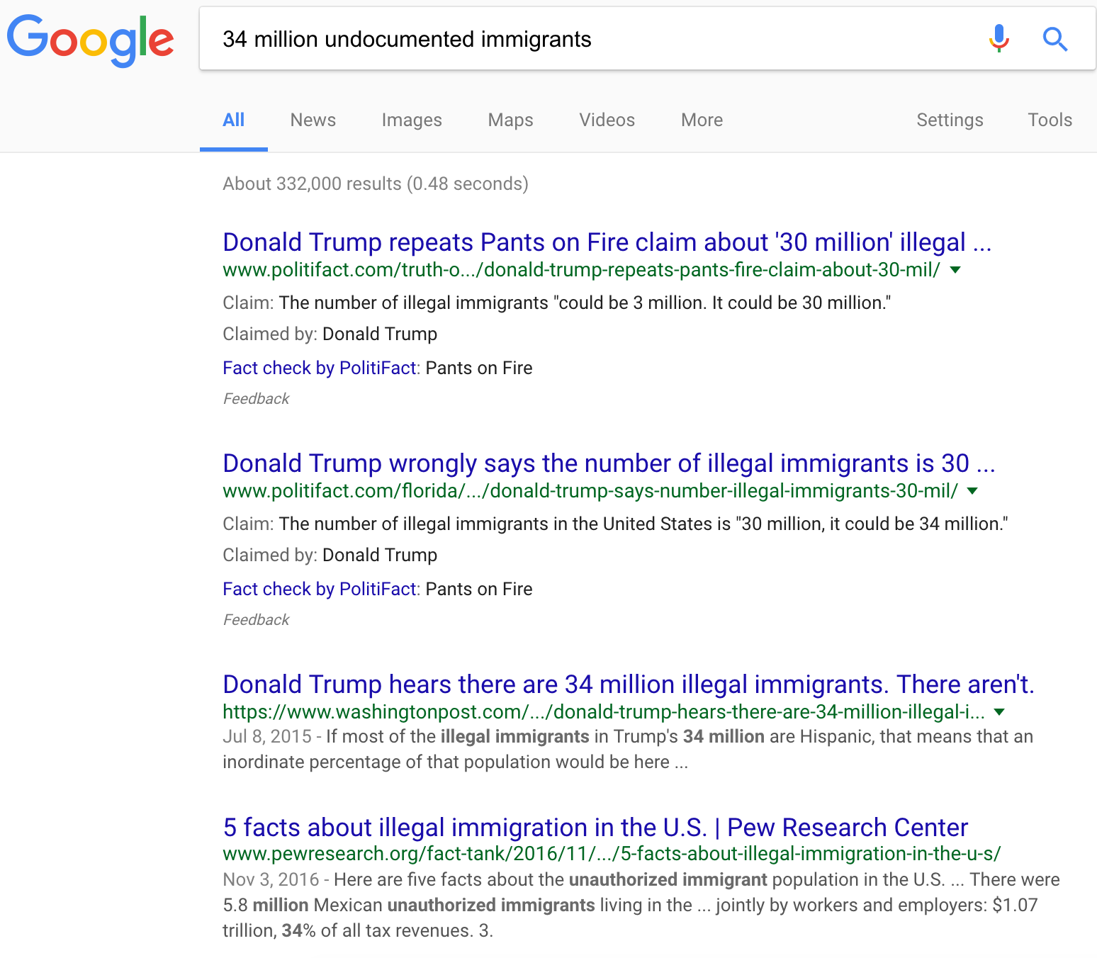 Google Fact Check