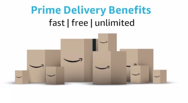 Amazon Prime Video: how it works - Accurate Reviews