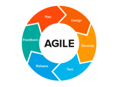 Free Agile software on the web - Accurate Reviews