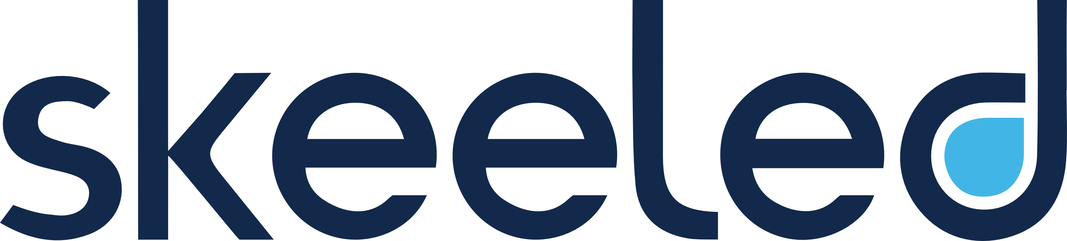 Skeeled: recruiting marketing software review - Accurate Reviews