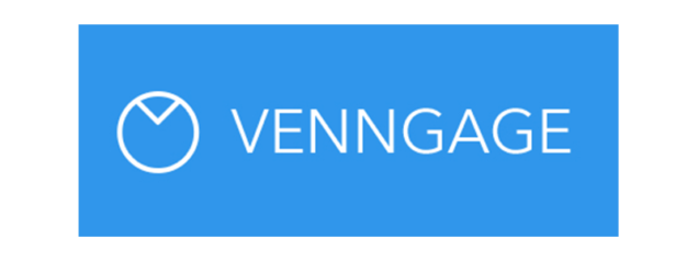 Venngage: Graphic Design Software Review - Accurate Reviews