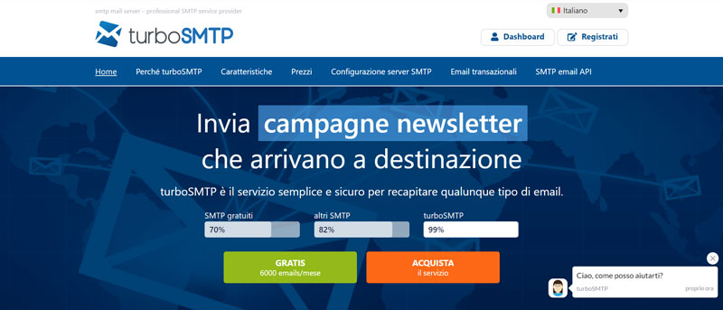 TurboSMTP server SMTP per recapitare le email con WordPress